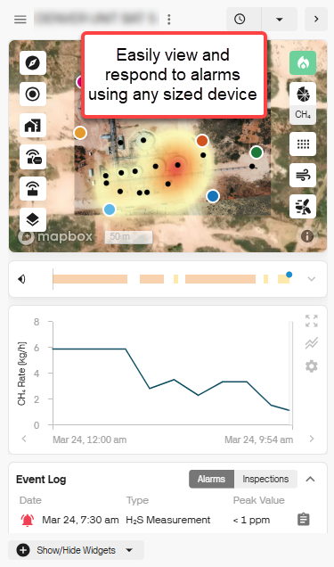 Phone-sized Site Dashboard
