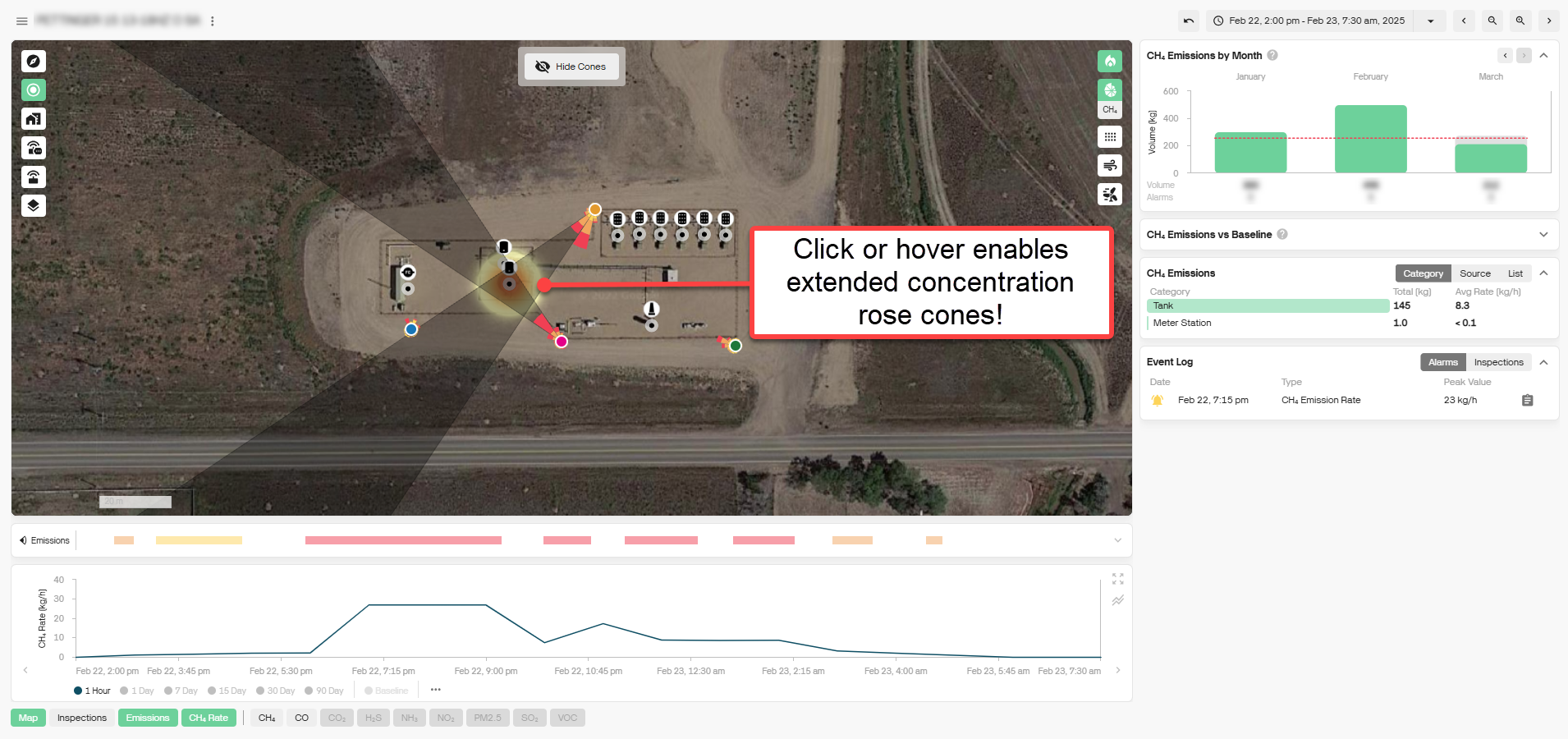 Interactive cones showing upwind directions
